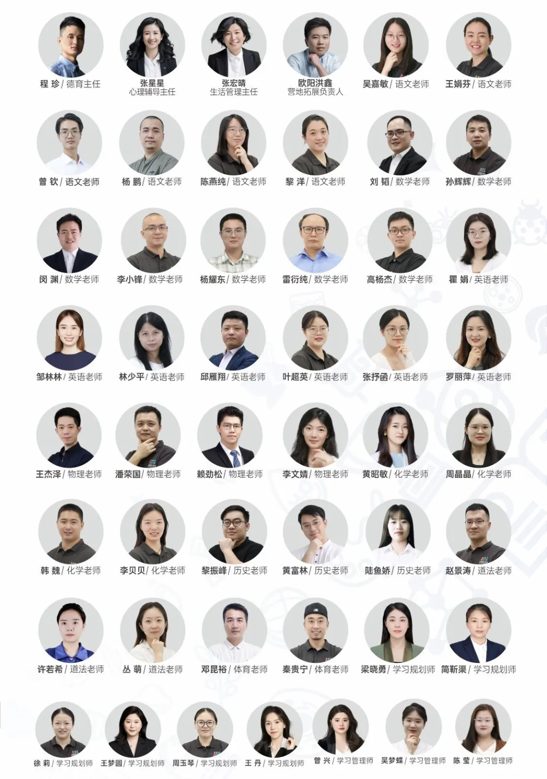 2024深圳中考复读政策说明,附报名条件! 第3张 2024深圳中考复读政策说明,附报名条件! 第3张