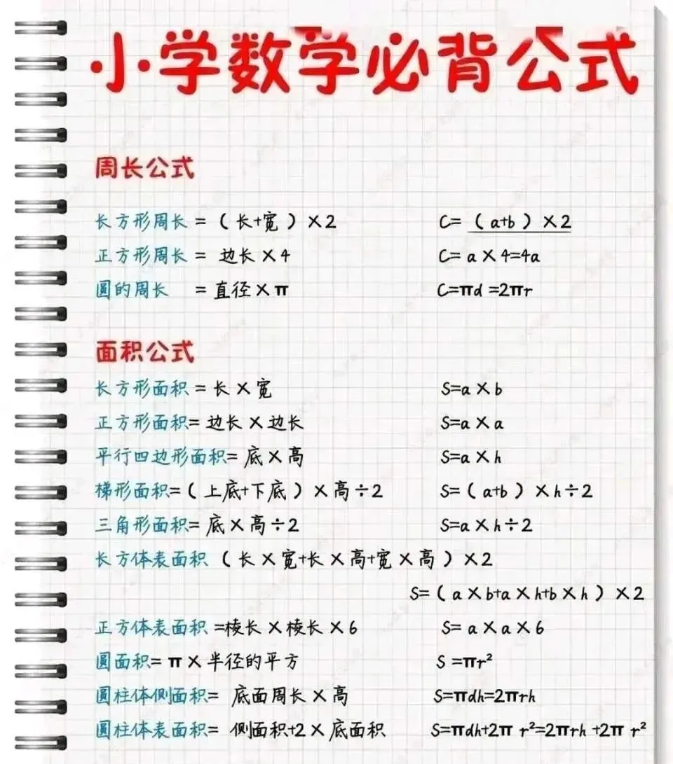 【可下载】小学数学成绩不好?知识点和公式速速收好! 第4张 【可下载】小学数学成绩不好?知识点和公式速速收好! 第4张