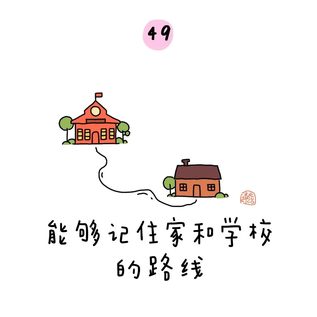 金色童年|幼小衔接:上小学之前要学会的50个本领 第57张 金色童年|幼小衔接:上小学之前要学会的50个本领 第57张