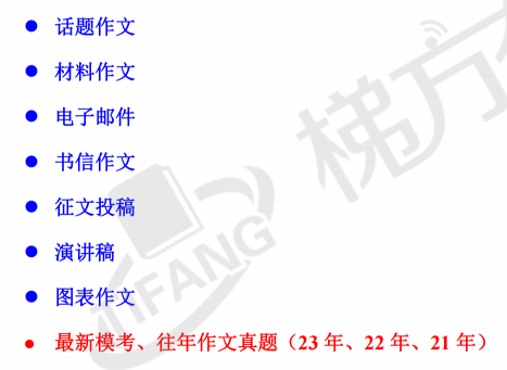 【中考作文】2024年上海中考英语书面表达考前大预测 第3张 【中考作文】2024年上海中考英语书面表达考前大预测 第3张