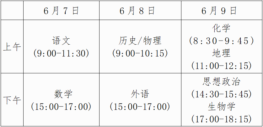 高考在即,这些路段将实施临时交通管制!出行请注意→ 第1张 高考在即,这些路段将实施临时交通管制!出行请注意→ 第1张