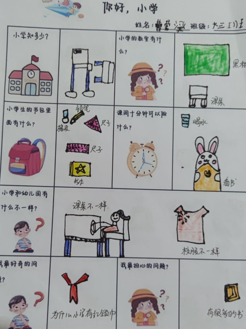 【园级动态】初探小学 期望成长——红岭幼儿园大班组参观小学活动纪实 第49张 【园级动态】初探小学 期望成长——红岭幼儿园大班组参观小学活动纪实 第49张