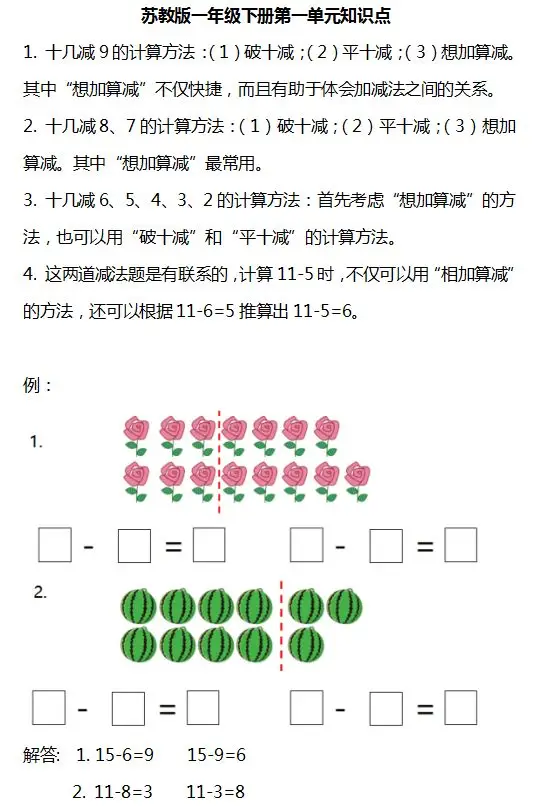 小学数学1-6年级下册个单元知识汇总,速速收藏! 第1张 小学数学1-6年级下册个单元知识汇总,速速收藏! 第1张
