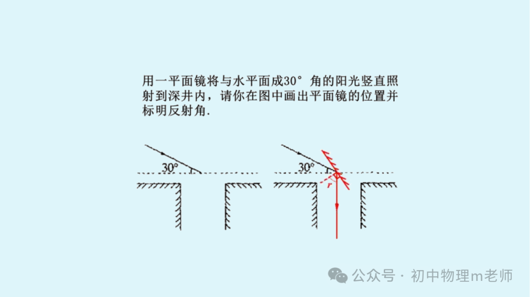 【中考物理】初中物理考试答题规范 第30张 【中考物理】初中物理考试答题规范 第30张