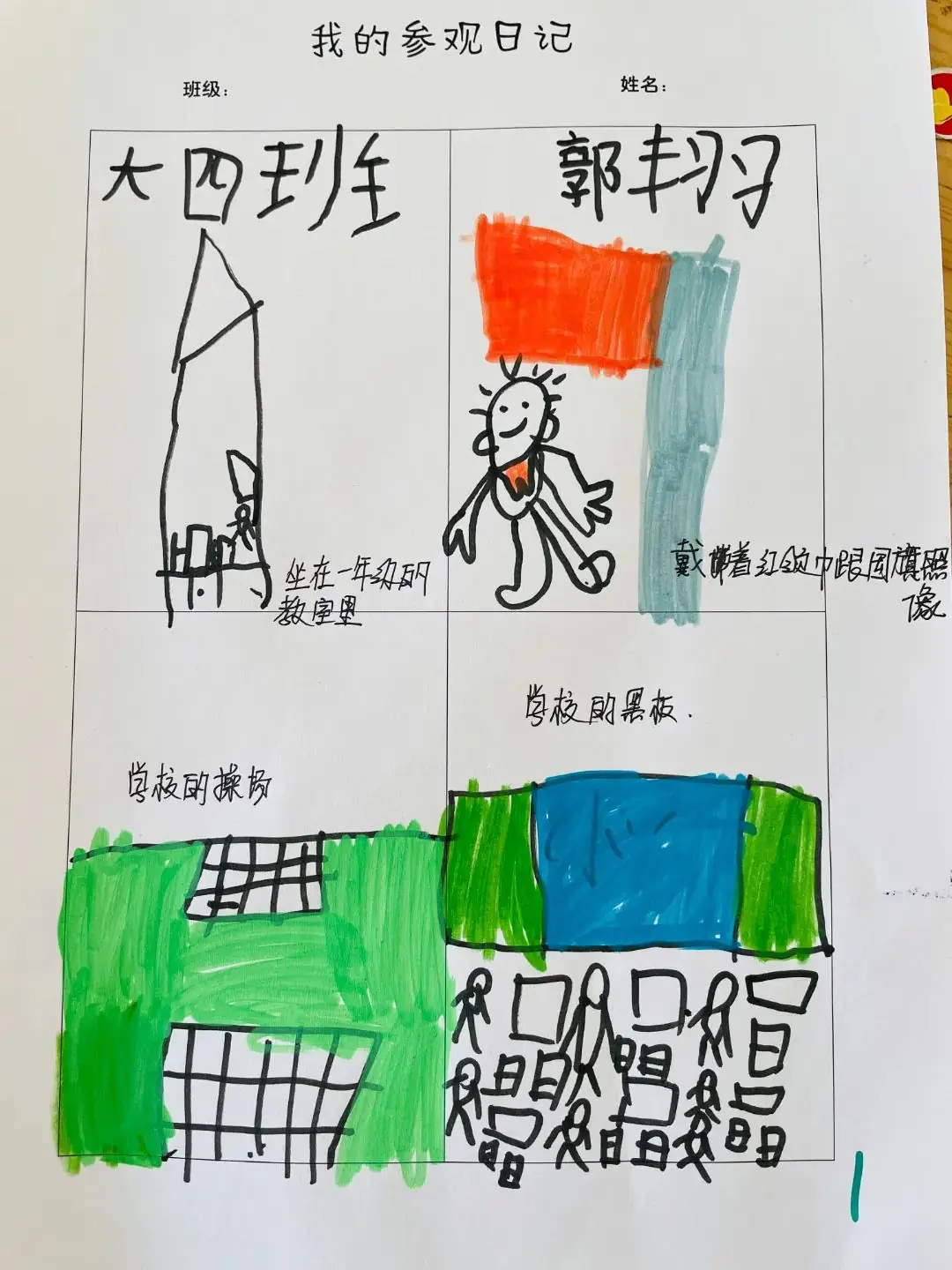 【无棣县实验幼儿园分园】走进小学,乐享成长——大班幼儿参观第四实验小学纪实 第85张 【无棣县实验幼儿园分园】走进小学,乐享成长——大班幼儿参观第四实验小学纪实 第85张