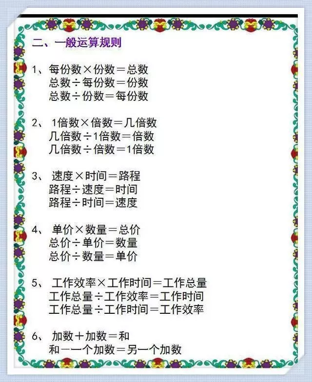 小学1~6年级数学知识表,天天背还会怕数学考不好? 第2张 小学1~6年级数学知识表,天天背还会怕数学考不好? 第2张