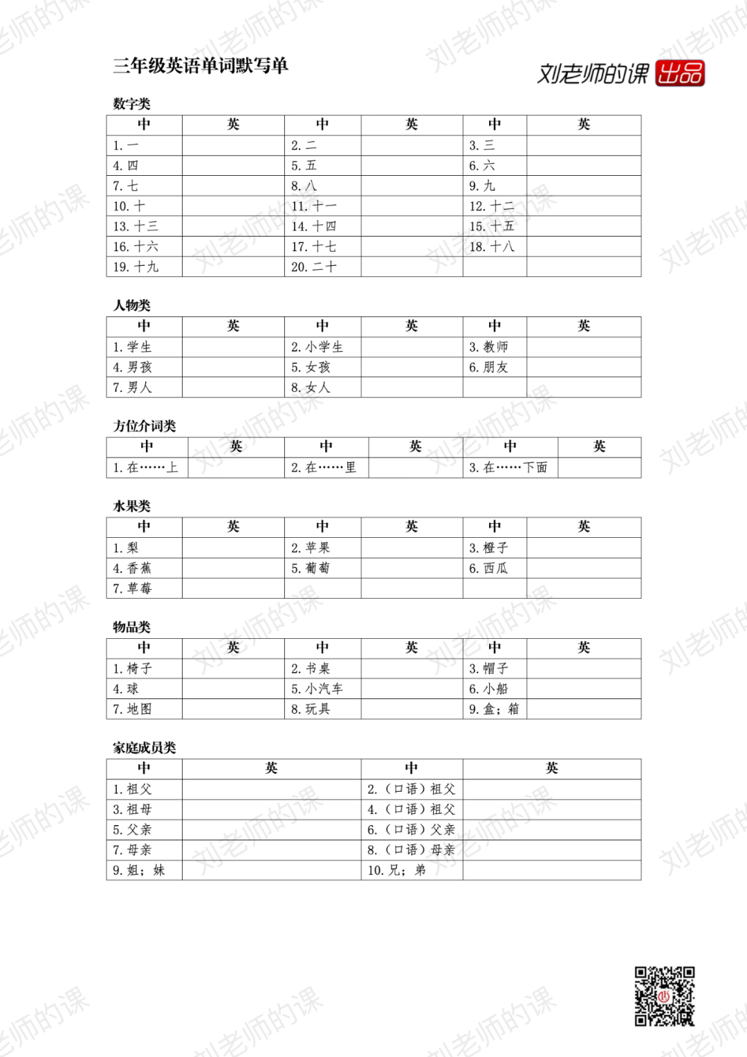 PEP人教版小学英语三年级单词默写单 第4张 PEP人教版小学英语三年级单词默写单 第4张