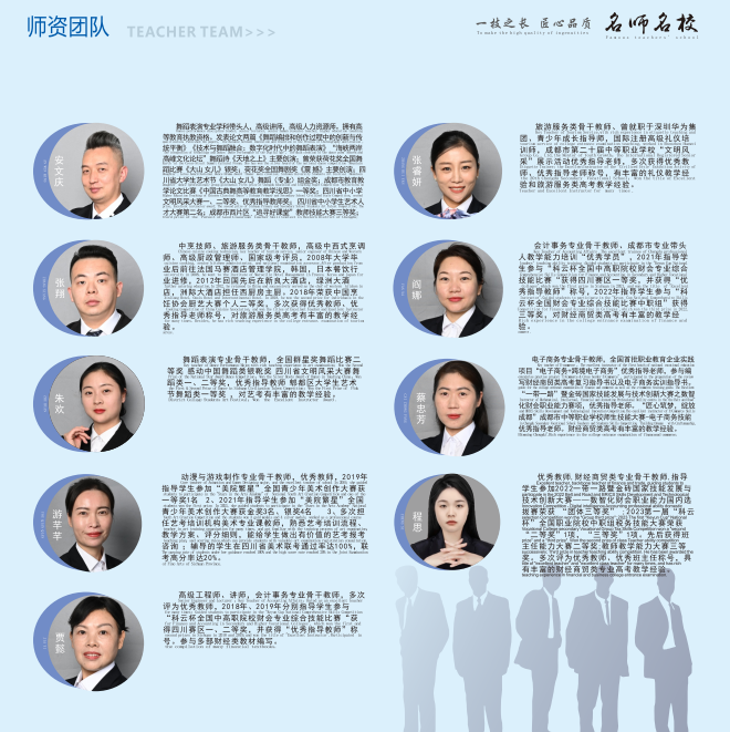 中考指南|名师团队,升学无忧,成都华商理工职业学校招生简章来啦! 第18张 中考指南|名师团队,升学无忧,成都华商理工职业学校招生简章来啦! 第18张