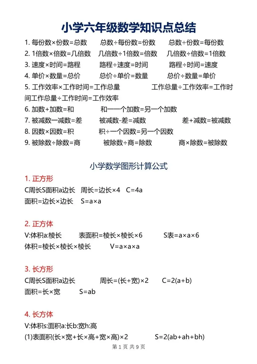 小学数学《期末专项复习资料包》6年级下册 第8张