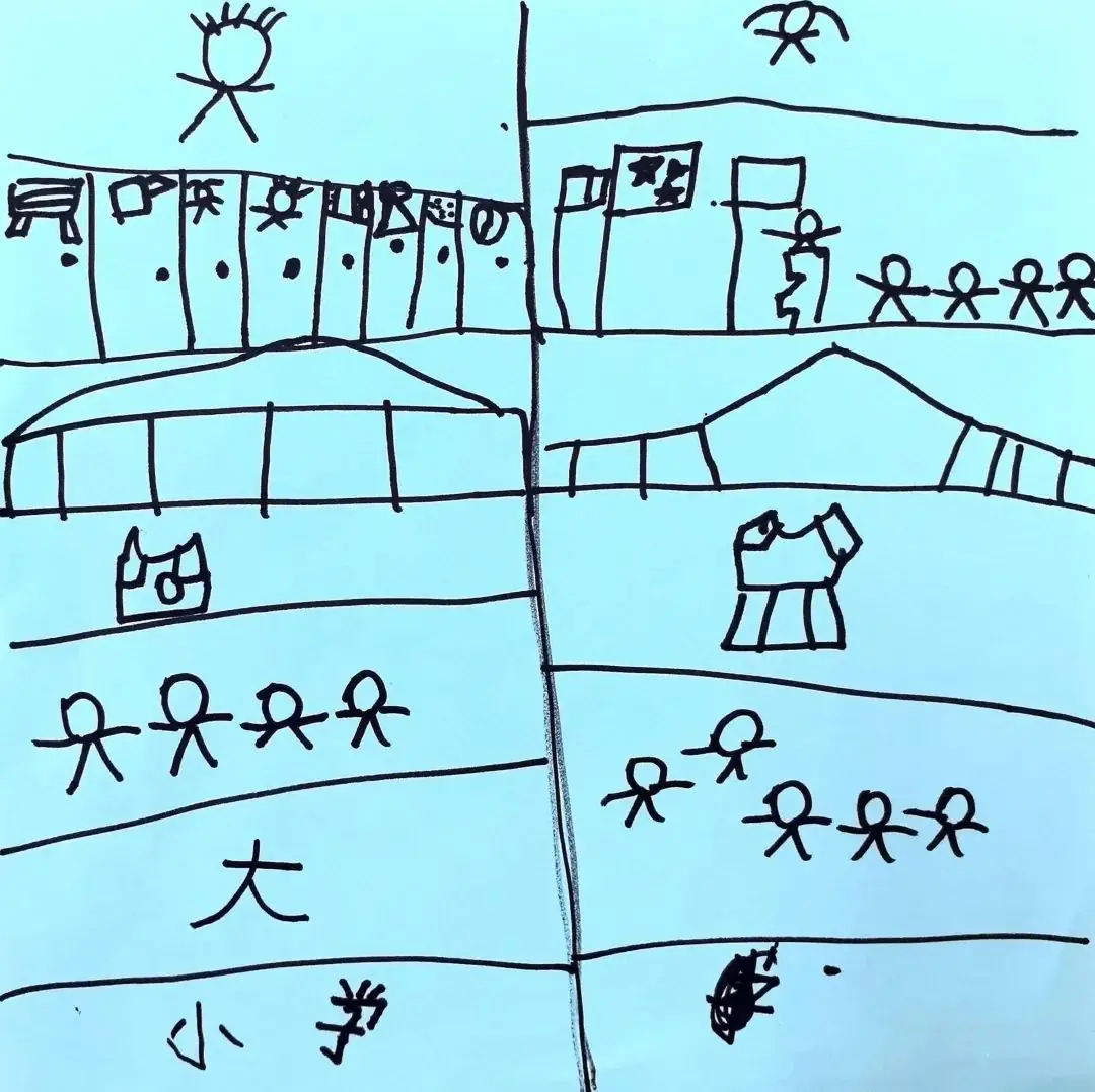 【课程速递】探秘小学 展望未来 第36张