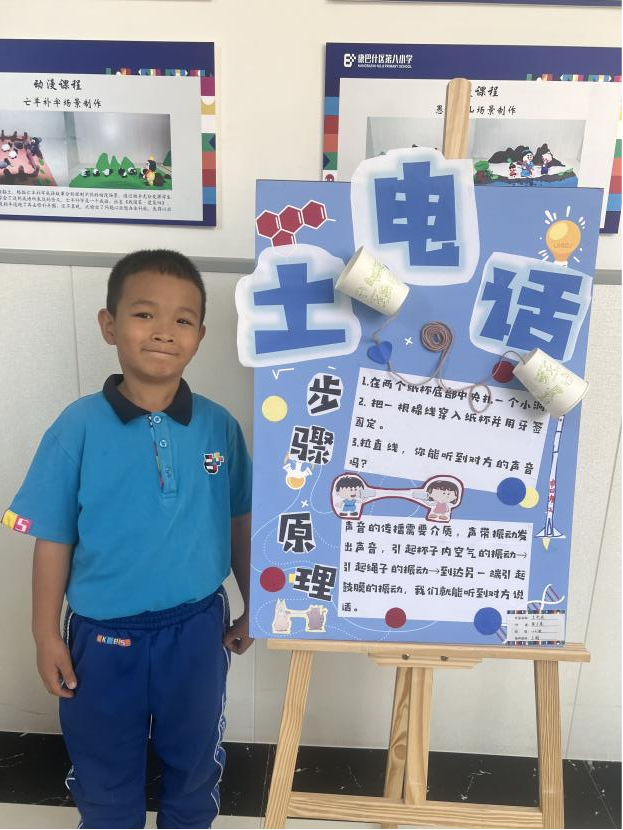 科学教育专栏|康巴什区第八小学“智慧城市”主题作品展 第5张 科学教育专栏|康巴什区第八小学“智慧城市”主题作品展 第5张