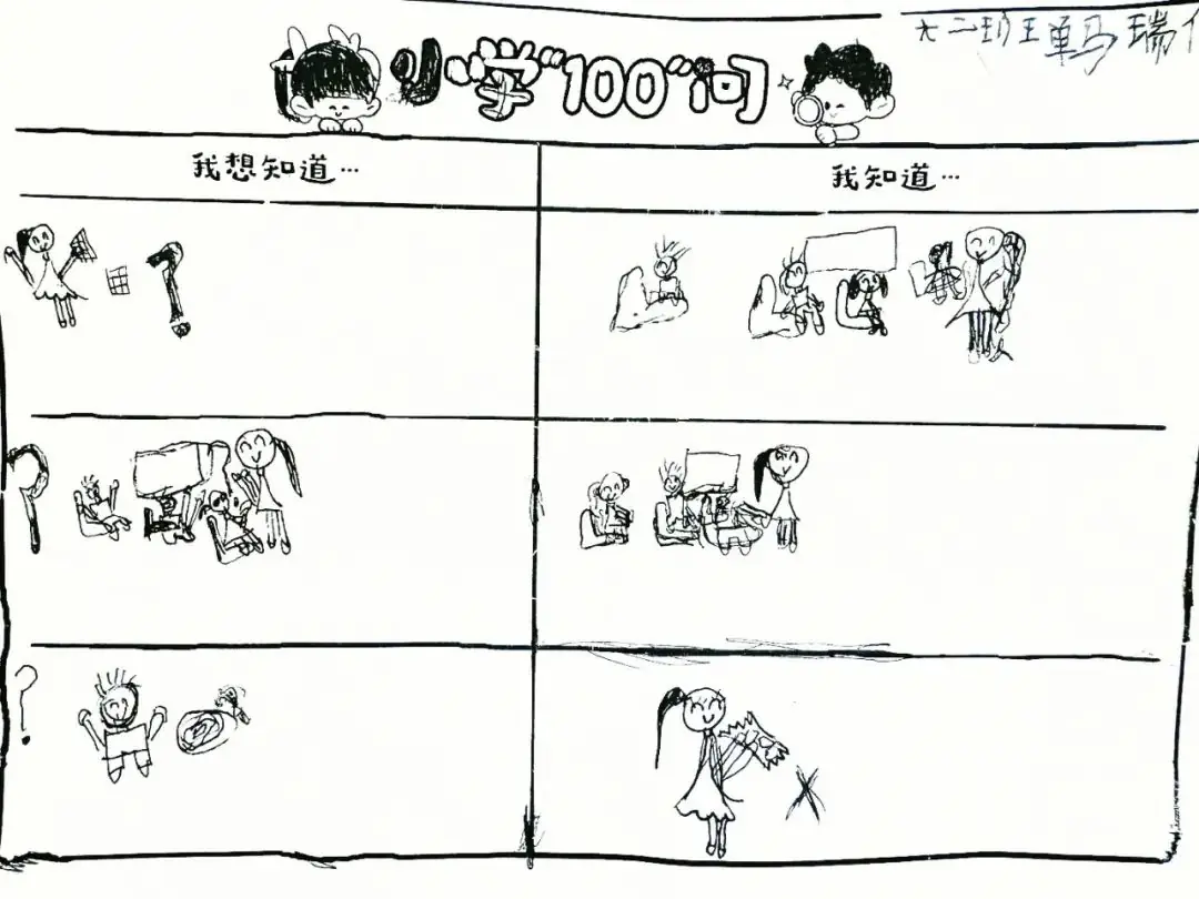 【幼小衔接】小学长啥样?我想去看看——济南市经五路幼儿园幼小衔接系列活动之走进小学 第16张 【幼小衔接】小学长啥样?我想去看看——济南市经五路幼儿园幼小衔接系列活动之走进小学 第16张