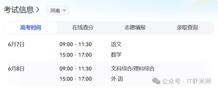 不懂就问,马上高考,为什么有的省份考2天,有的身份考3天,有的省份考4天 ? 第6张 不懂就问,马上高考,为什么有的省份考2天,有的身份考3天,有的省份考4天 ? 第6张