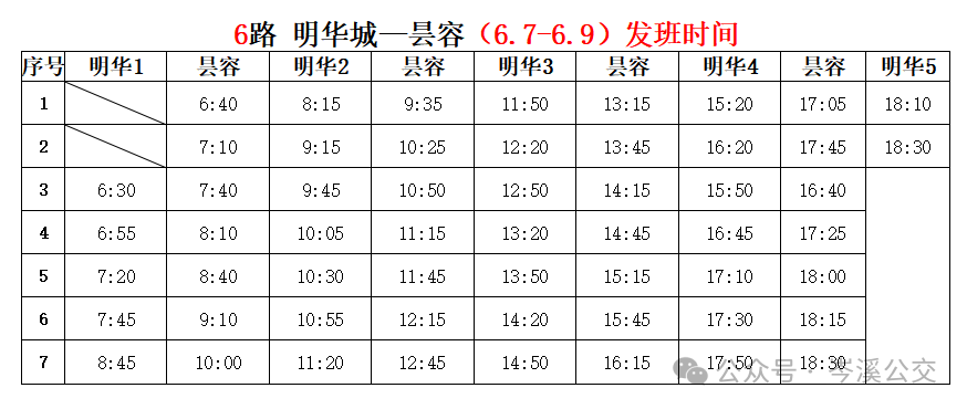 岑溪关于2024年高考期间临时调整公交车运营时间通告 第6张 岑溪关于2024年高考期间临时调整公交车运营时间通告 第6张