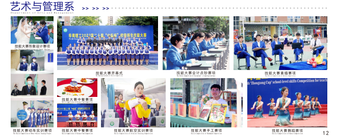中考指南|名师团队,升学无忧,成都华商理工职业学校招生简章来啦! 第23张 中考指南|名师团队,升学无忧,成都华商理工职业学校招生简章来啦! 第23张