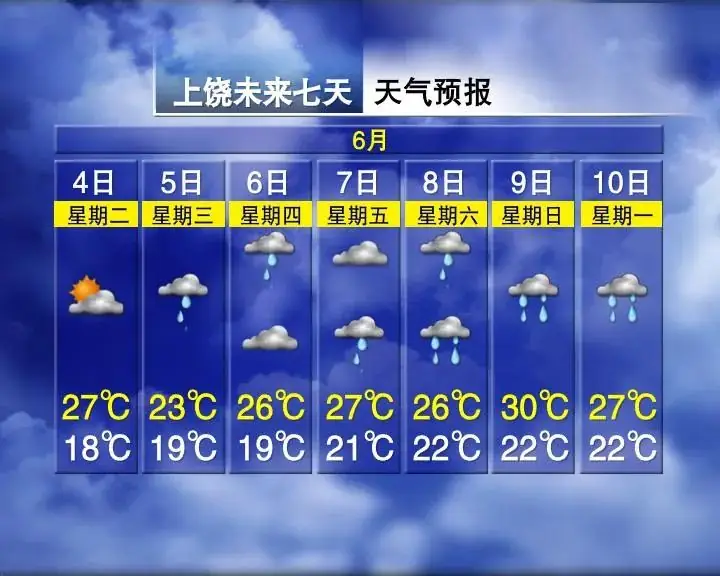 高考在即,这份高考期间天气和安全提示请查收 第7张