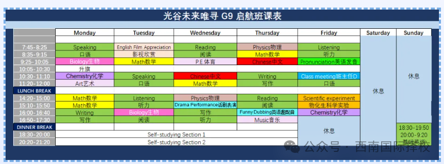 中考后的“Plan B“!武汉光谷未来国际部A-level课程设置和特点介绍! 第8张 中考后的“Plan B“!武汉光谷未来国际部A-level课程设置和特点介绍! 第8张