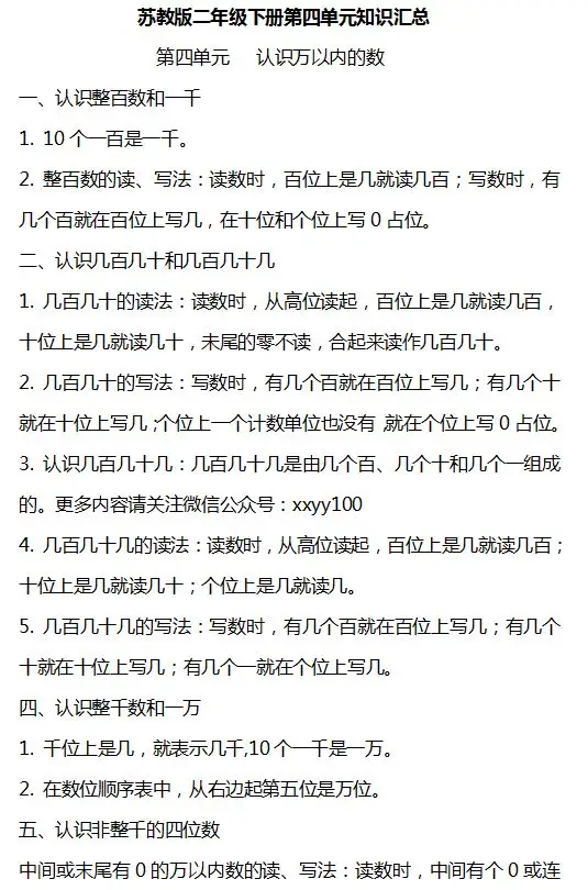小学数学1-6年级下册个单元知识汇总,速速收藏! 第13张 小学数学1-6年级下册个单元知识汇总,速速收藏! 第13张