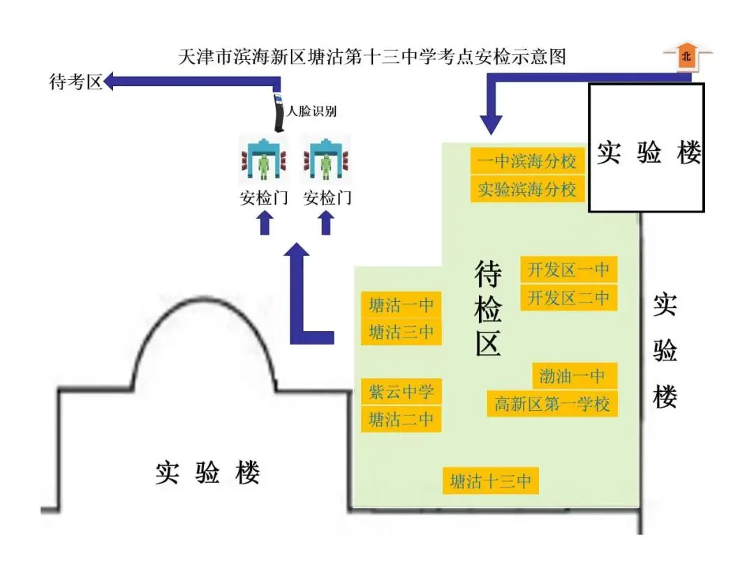 用心用情护航高考 提笔扬帆筑梦远航——致滨城市民、考生 第6张 用心用情护航高考 提笔扬帆筑梦远航——致滨城市民、考生 第6张