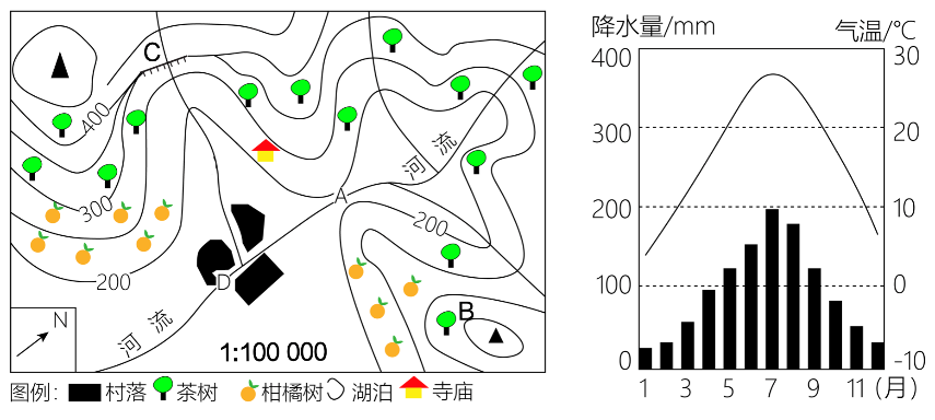 2024年中考地理终极押题第二期(解答题) 第28张 2024年中考地理终极押题第二期(解答题) 第28张