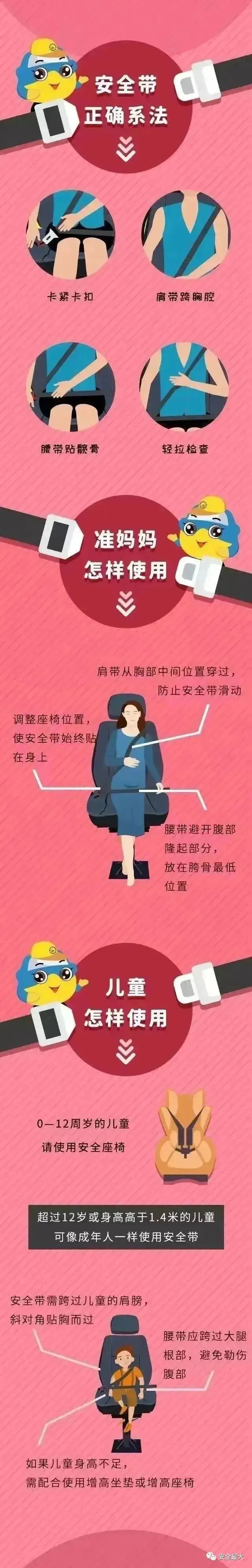 【未央教育·方新小学教育集团汉都新苑第一小学】家校携手 "童“行无忧——一盔一带安全常在 第9张 【未央教育·方新小学教育集团汉都新苑第一小学】家校携手 "童“行无忧——一盔一带安全常在 第9张