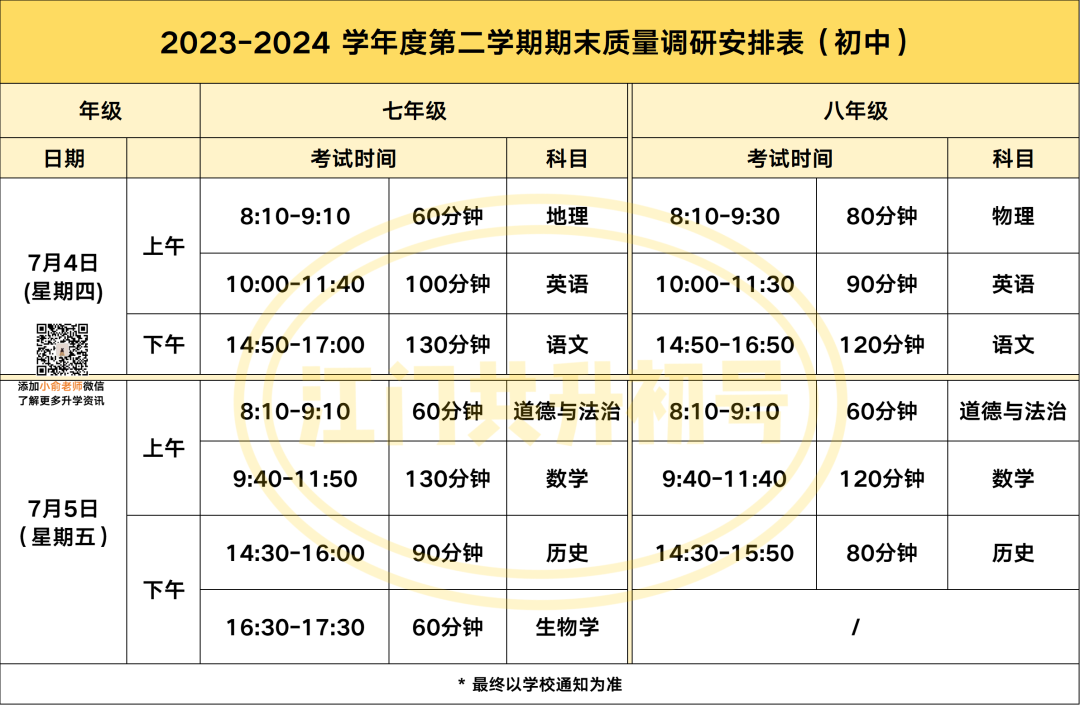 江门市小学、初中期末测评时间已定!快来领取4-6年级期末真题卷→ 第7张 江门市小学、初中期末测评时间已定!快来领取4-6年级期末真题卷→ 第7张