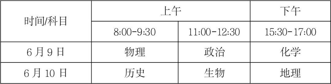 @三亚高考生 高考倒计时!考点高清示意图抢先看→ 第4张 @三亚高考生 高考倒计时!考点高清示意图抢先看→ 第4张