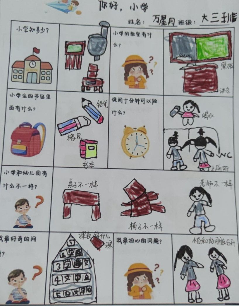 【园级动态】初探小学 期望成长——红岭幼儿园大班组参观小学活动纪实 第48张 【园级动态】初探小学 期望成长——红岭幼儿园大班组参观小学活动纪实 第48张