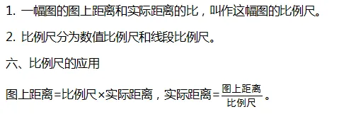 小学数学1-6年级下册个单元知识汇总,速速收藏! 第58张 小学数学1-6年级下册个单元知识汇总,速速收藏! 第58张