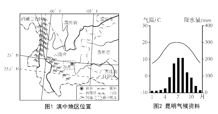 2024年中考地理终极押题第二期(解答题) 第24张 2024年中考地理终极押题第二期(解答题) 第24张