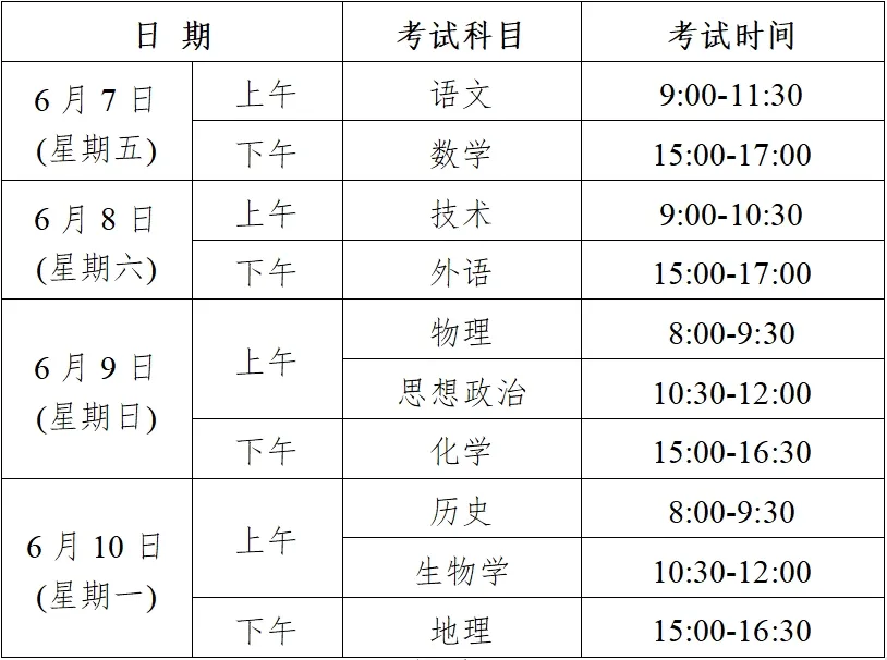 2024浙江高考人数出炉!2021-2023年高考报名人数、招生计划、录取人数、分段线、一分一段表 第5张 2024浙江高考人数出炉!2021-2023年高考报名人数、招生计划、录取人数、分段线、一分一段表 第5张