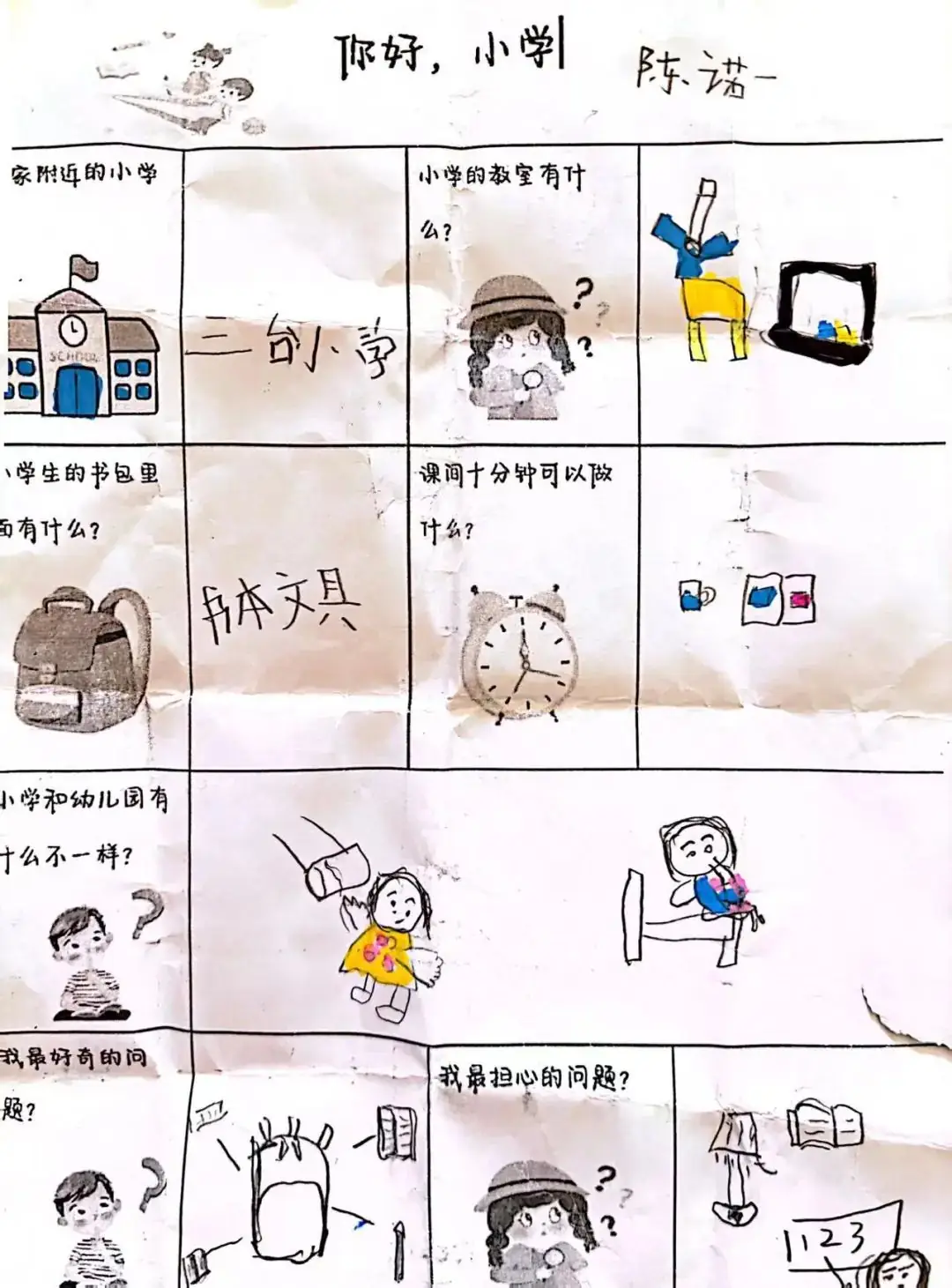 【幼小衔接2024(四)】你好·小学——潍水幼儿园大班级部幼儿到三台小学参观! 第2张