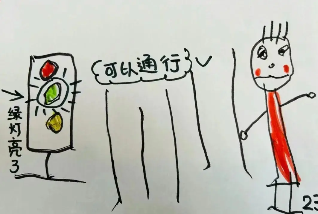 趣探小学,幼见成长 第23张 趣探小学,幼见成长 第23张