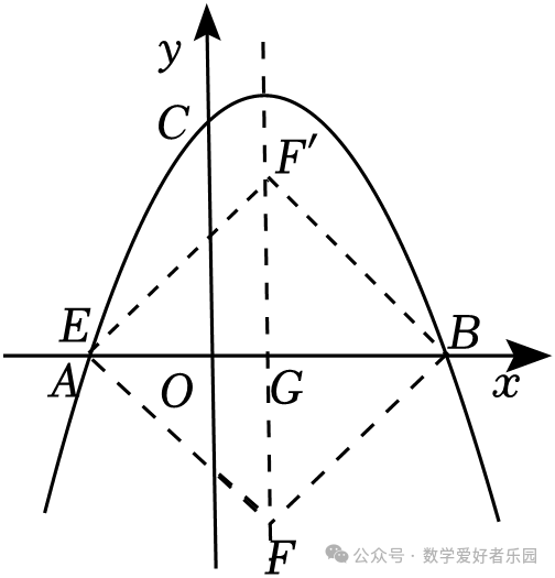 2024年6月三维斋中考冲刺数学答案详解 第50张 2024年6月三维斋中考冲刺数学答案详解 第50张