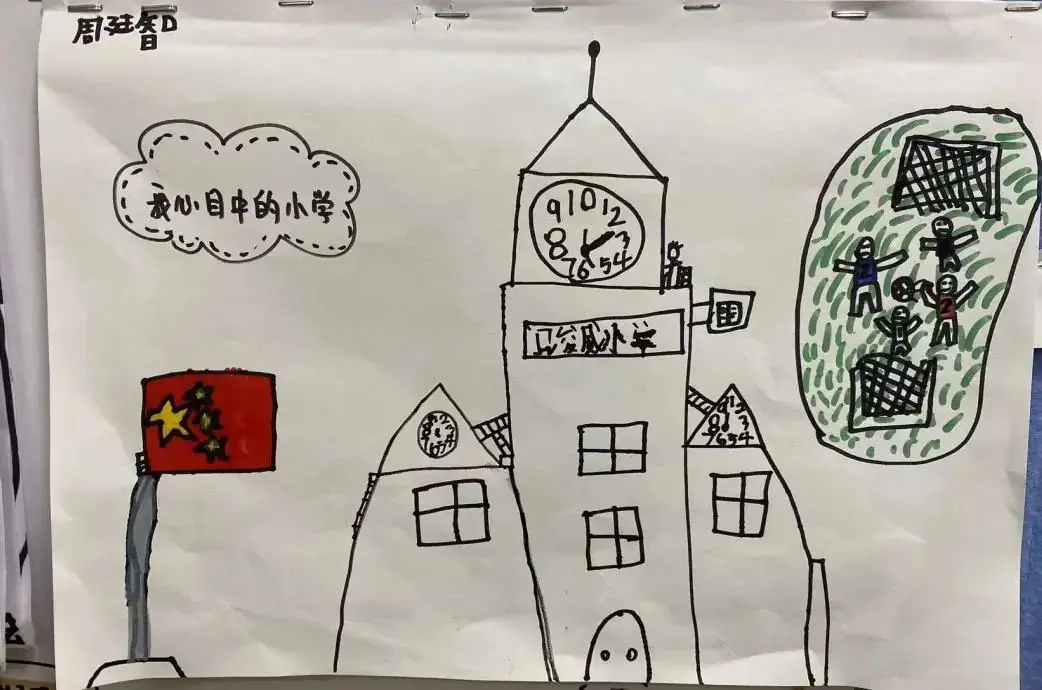 趣探小学,幼见成长 第14张 趣探小学,幼见成长 第14张