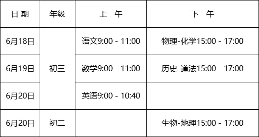 高考学考中考有关事项提示(含时间和各考点设置等) 第4张 高考学考中考有关事项提示(含时间和各考点设置等) 第4张