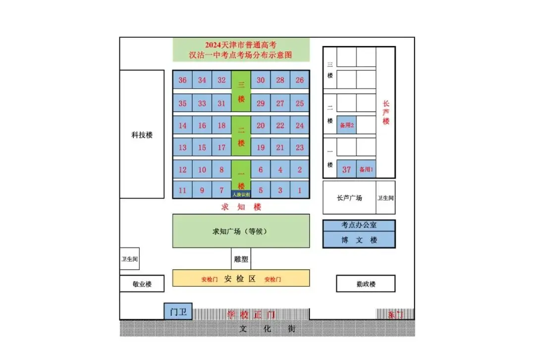 用心用情护航高考 提笔扬帆筑梦远航——致滨城市民、考生 第12张 用心用情护航高考 提笔扬帆筑梦远航——致滨城市民、考生 第12张