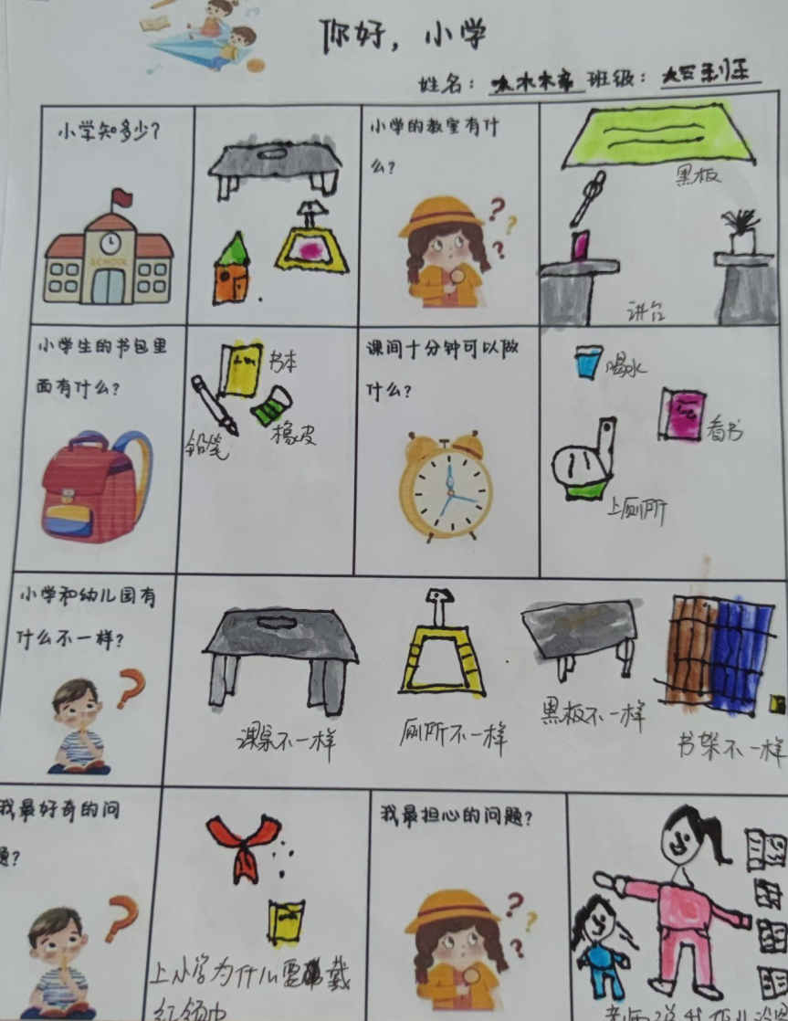 【园级动态】初探小学 期望成长——红岭幼儿园大班组参观小学活动纪实 第47张 【园级动态】初探小学 期望成长——红岭幼儿园大班组参观小学活动纪实 第47张