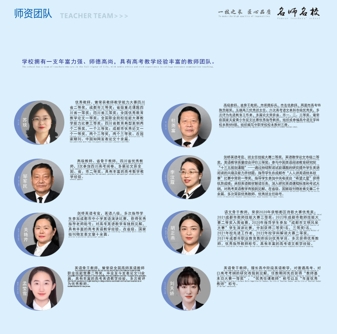 中考指南|名师团队,升学无忧,成都华商理工职业学校招生简章来啦! 第17张 中考指南|名师团队,升学无忧,成都华商理工职业学校招生简章来啦! 第17张