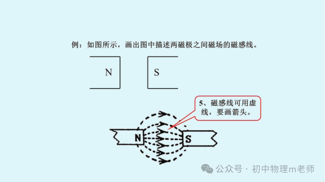 【中考物理】初中物理考试答题规范 第25张 【中考物理】初中物理考试答题规范 第25张