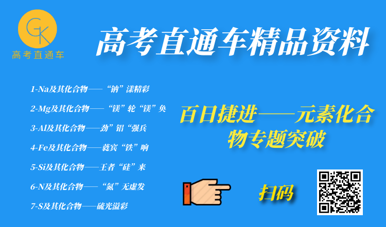 系列微课:高考化学真题详解——2023年重庆卷(10-15题) 第50张 系列微课:高考化学真题详解——2023年重庆卷(10-15题) 第50张