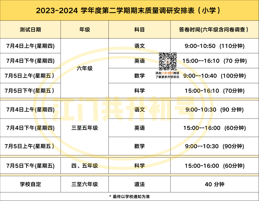 江门市小学、初中期末测评时间已定!快来领取4-6年级期末真题卷→ 第2张 江门市小学、初中期末测评时间已定!快来领取4-6年级期末真题卷→ 第2张