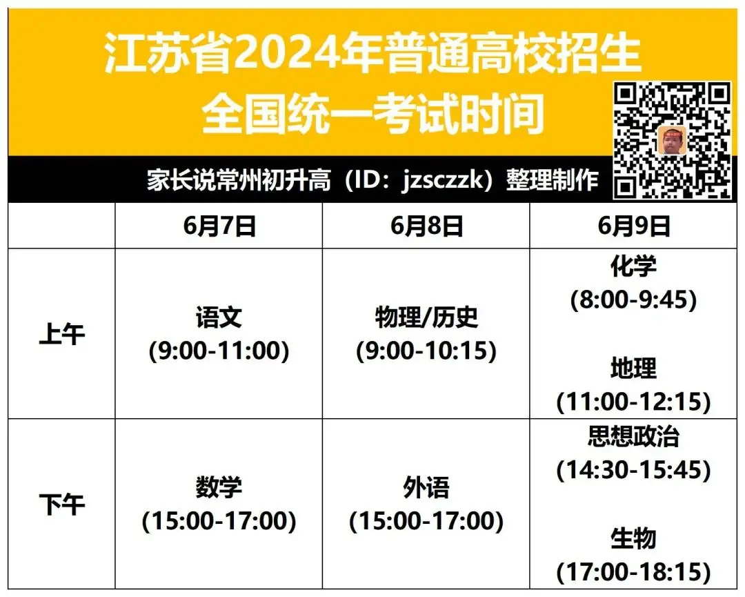 高考顺利!重要提醒请查收! 第4张 高考顺利!重要提醒请查收! 第4张