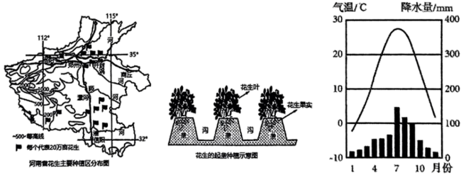 2024年中考地理终极押题第二期(解答题) 第30张 2024年中考地理终极押题第二期(解答题) 第30张