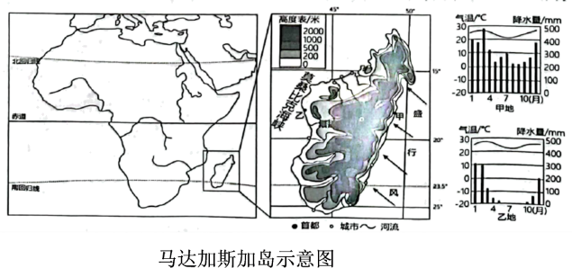2024年中考地理终极押题第二期(解答题) 第26张 2024年中考地理终极押题第二期(解答题) 第26张