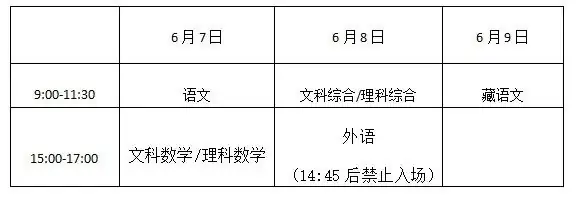 【转载】昌都考区高考温馨提示! 第1张 【转载】昌都考区高考温馨提示! 第1张