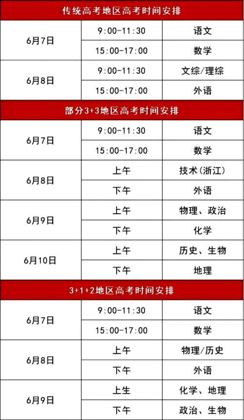 2024年全国高考时间已定,信息全面汇总! 第1张