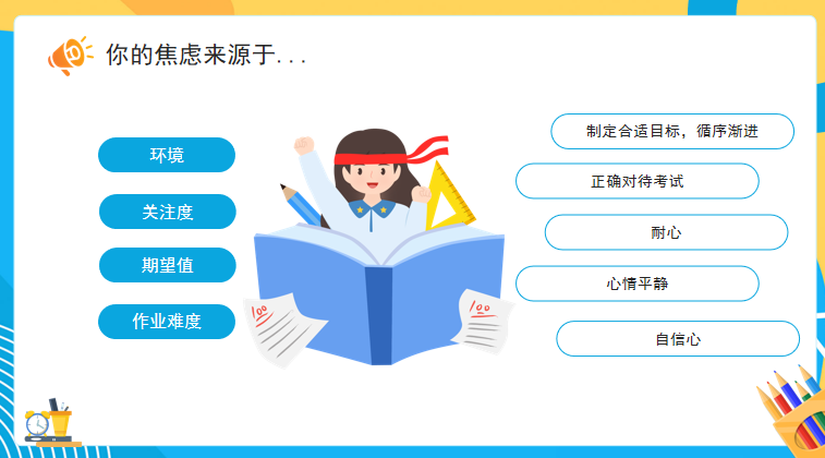 【中考篇】乘风破浪,迎战中考 第7张