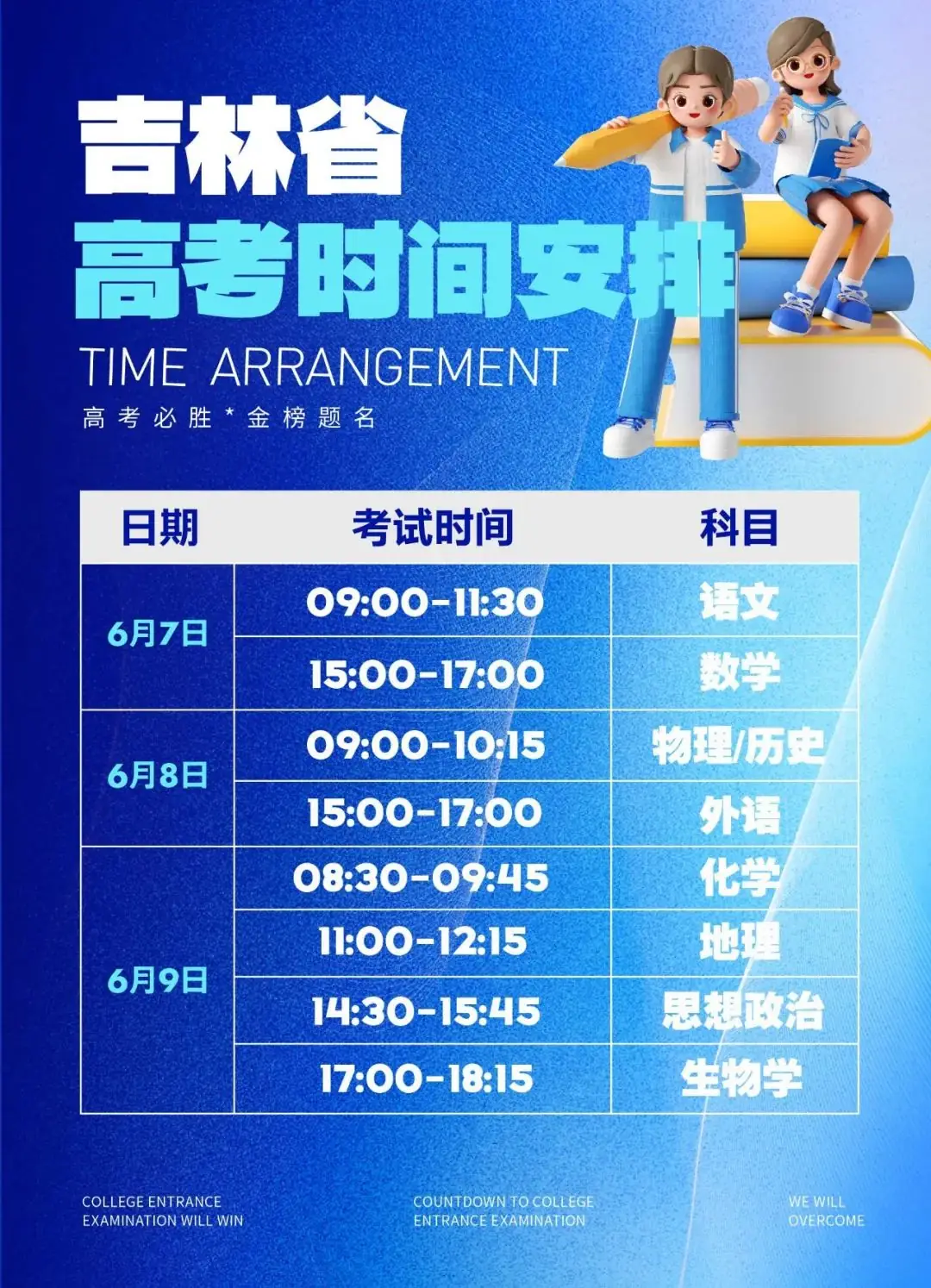 你有一份高考祝福待查收!愿2024届高考的孩子们金榜题名*成功上岸! 第5张 你有一份高考祝福待查收!愿2024届高考的孩子们金榜题名*成功上岸! 第5张