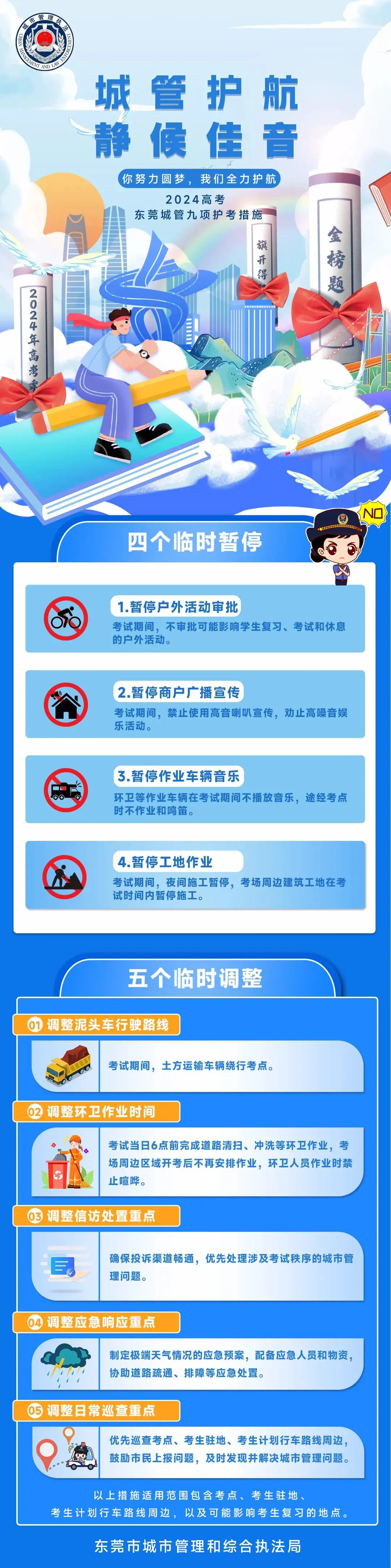 高考倒计时!城管护校员上岗,东莞城管人全力护航 第42张 高考倒计时!城管护校员上岗,东莞城管人全力护航 第42张